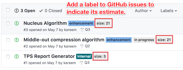 Github Issues Gantt Chart